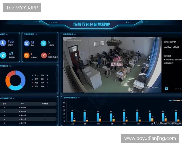 J9九游会真人平台的安全防作弊措施，确保公平公正的游戏环境